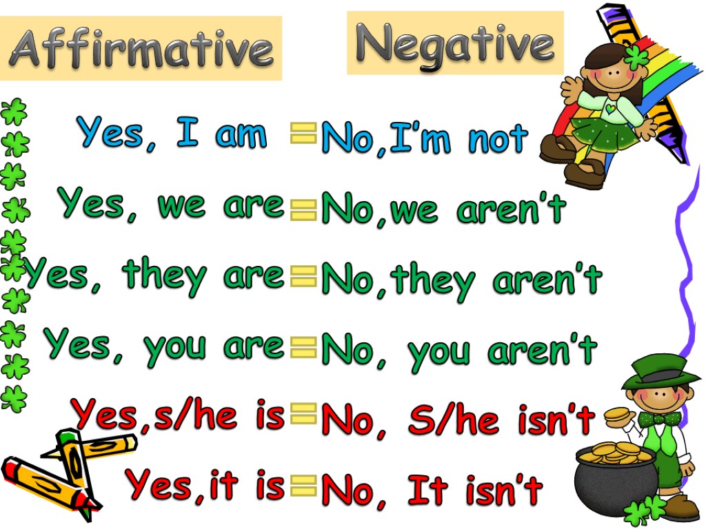 Affirmative Yes, I am Yes, we are Yes, they are Yes, you are Yes,s/he